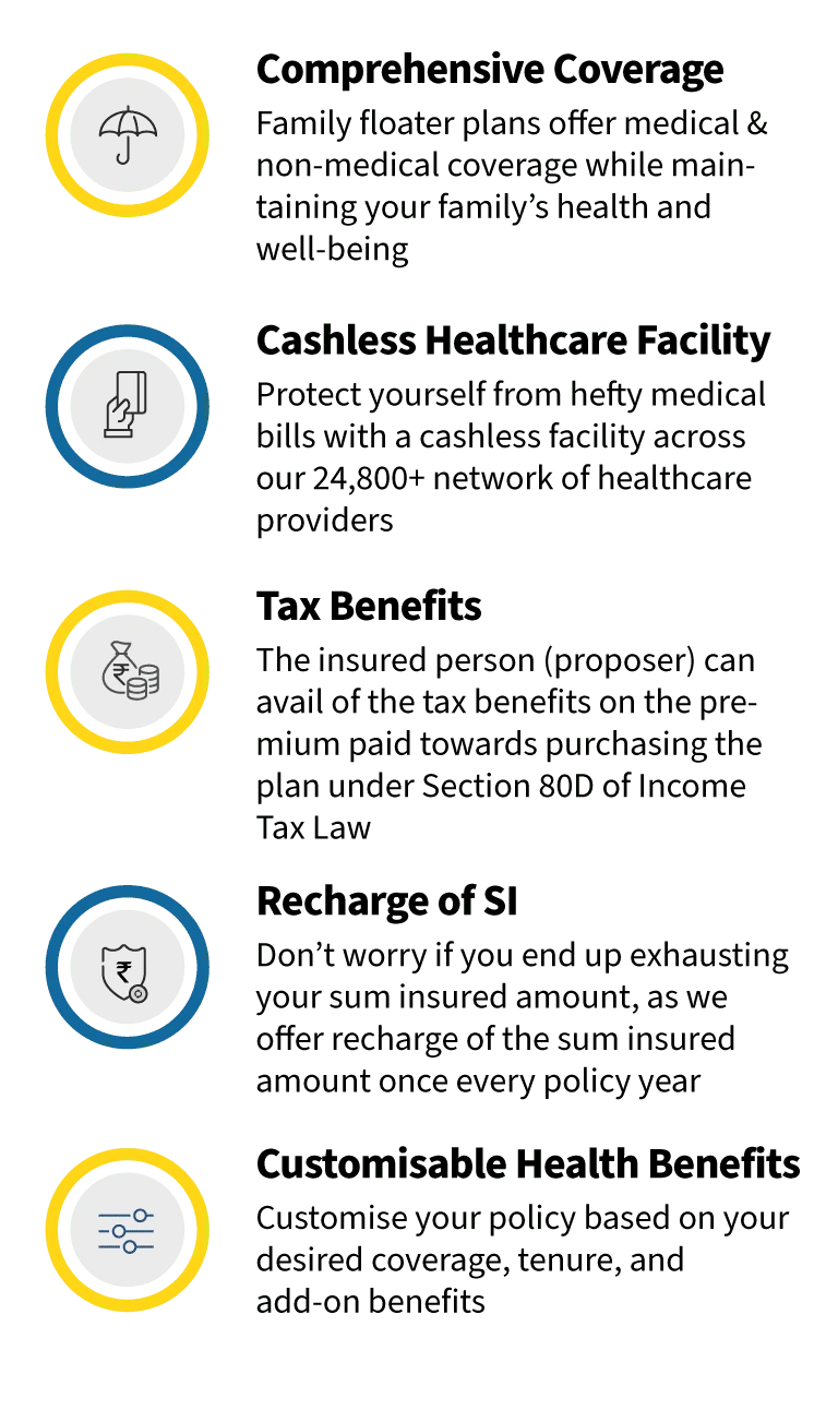 benefits of securing family health insurance