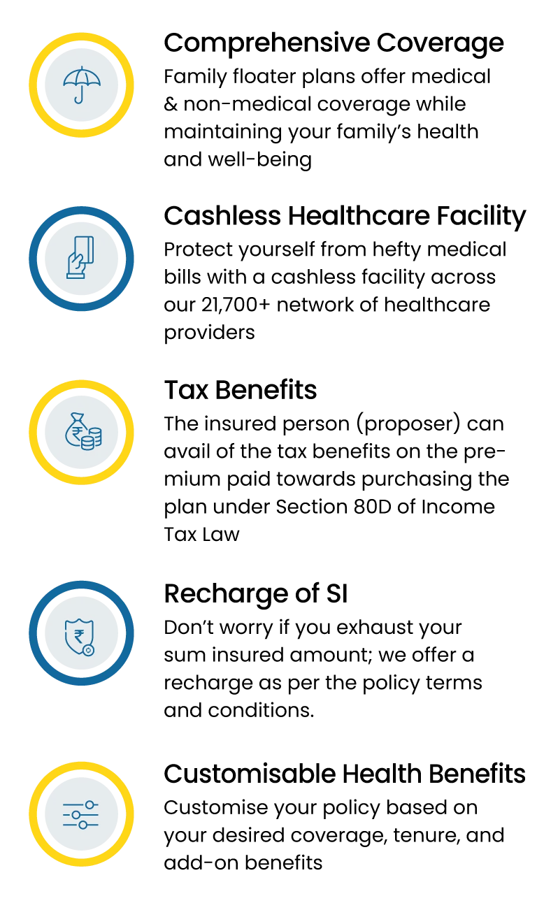 benefits of securing family health insurance