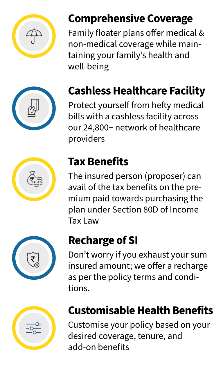 benefits of securing family health insurance