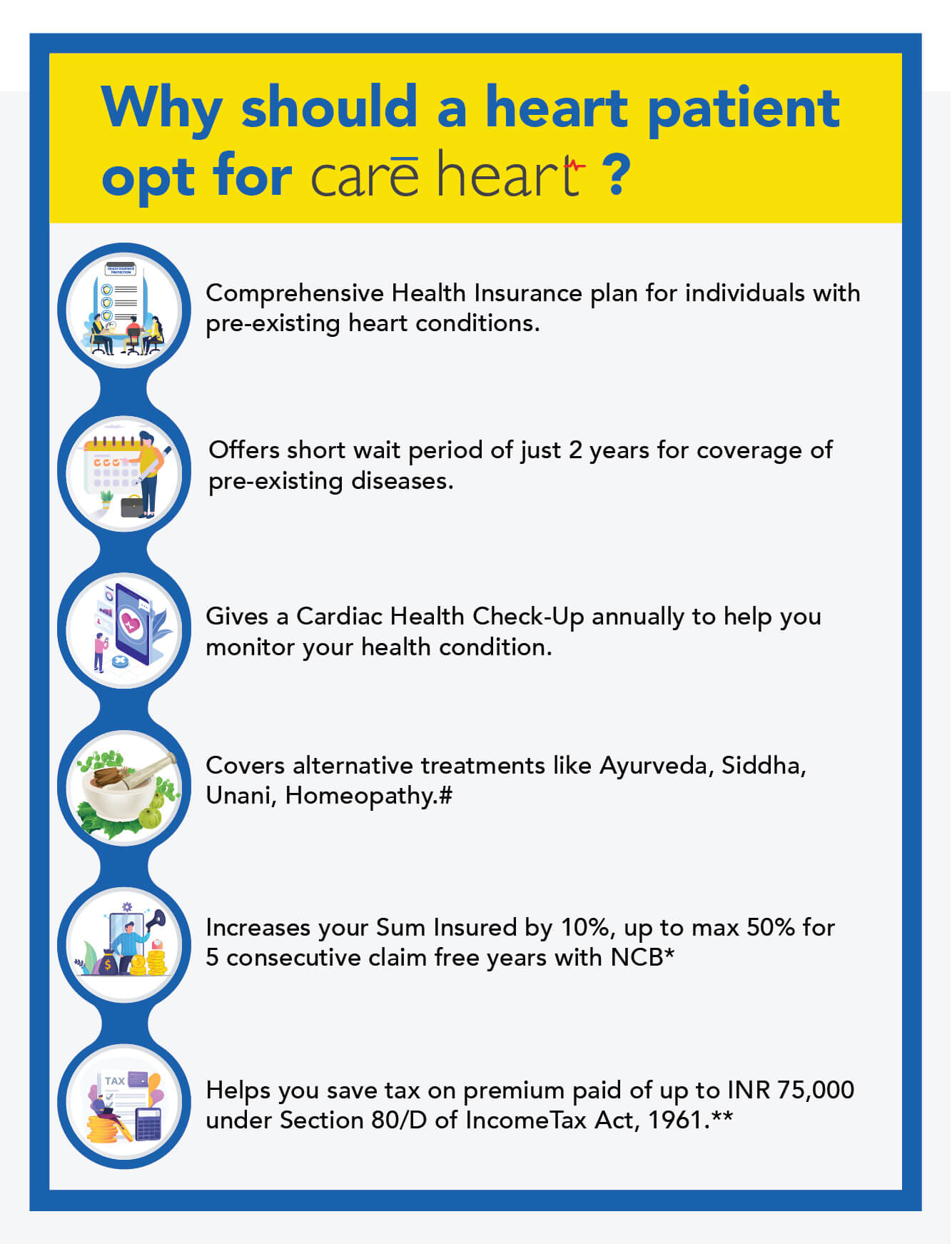 heart surgery travel insurance