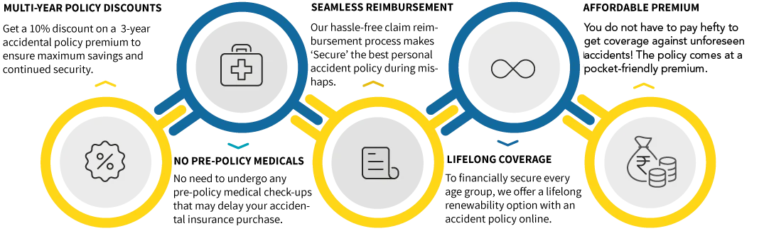 benefits of securing family health insurance