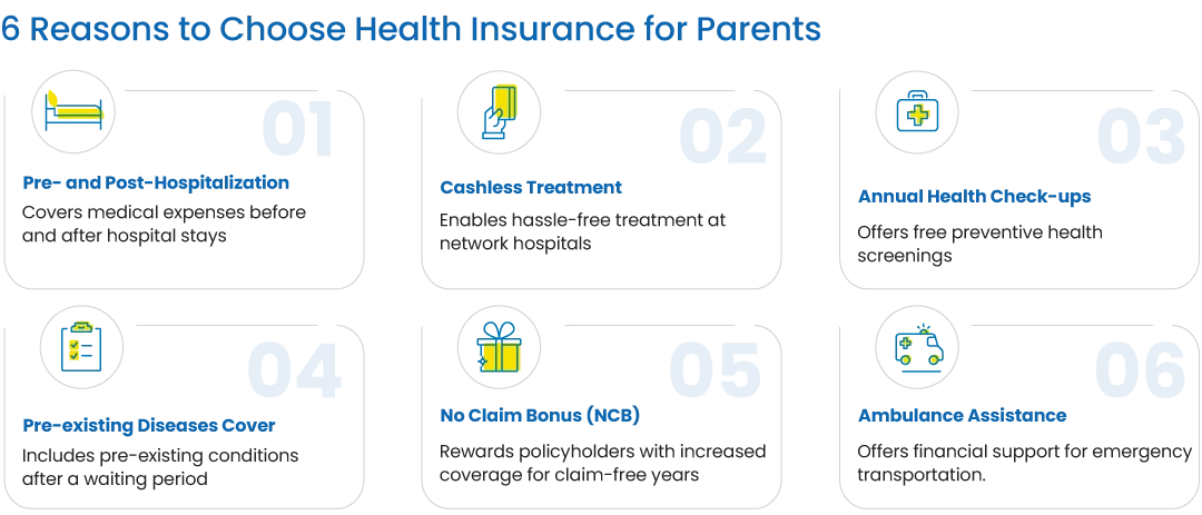 Reason to Choose Health Insurance for parents