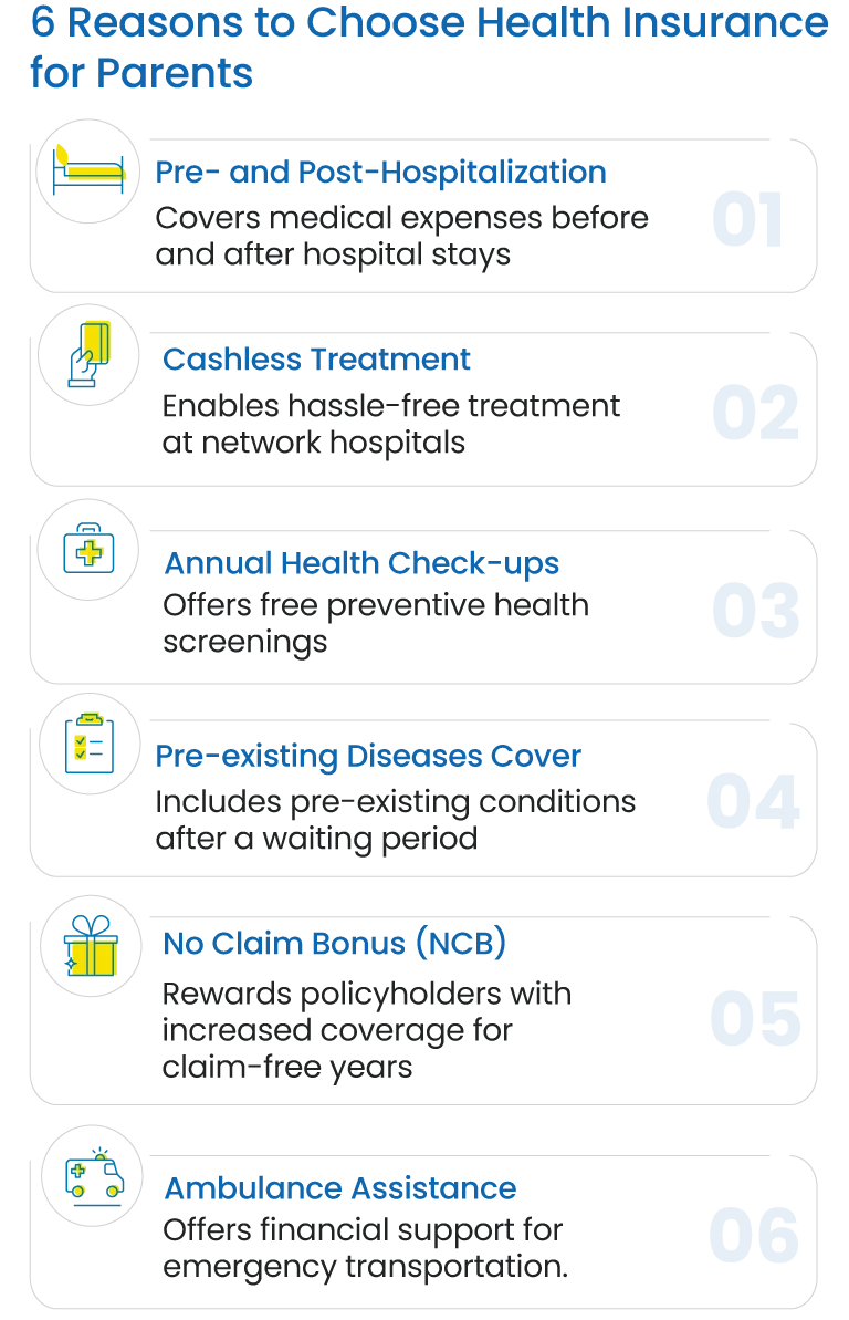 Reason to Choose Health Insurance for parents