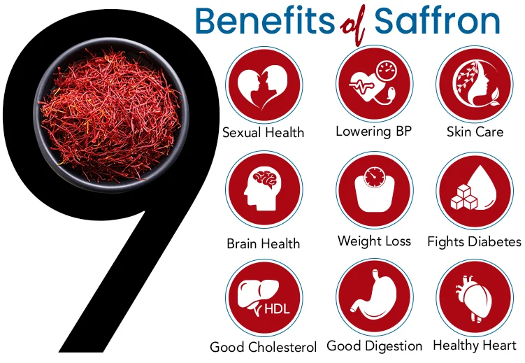 9 Amazing Saffron Health Benefits Health Benefits of Saffron