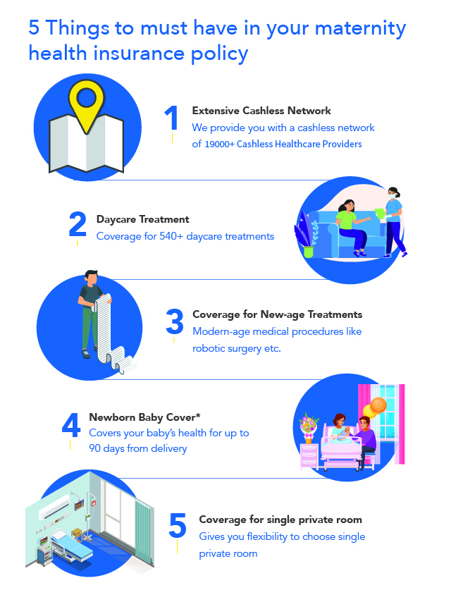 Things to must have in maternity health Insurance